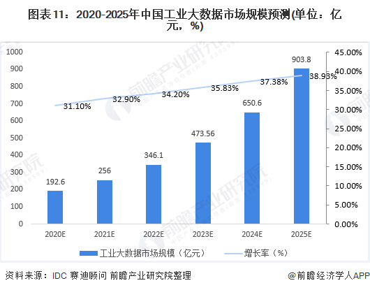 畜牧养殖行业发展现状及投资潜力分析2025_人保服务 ,人保伴您前行