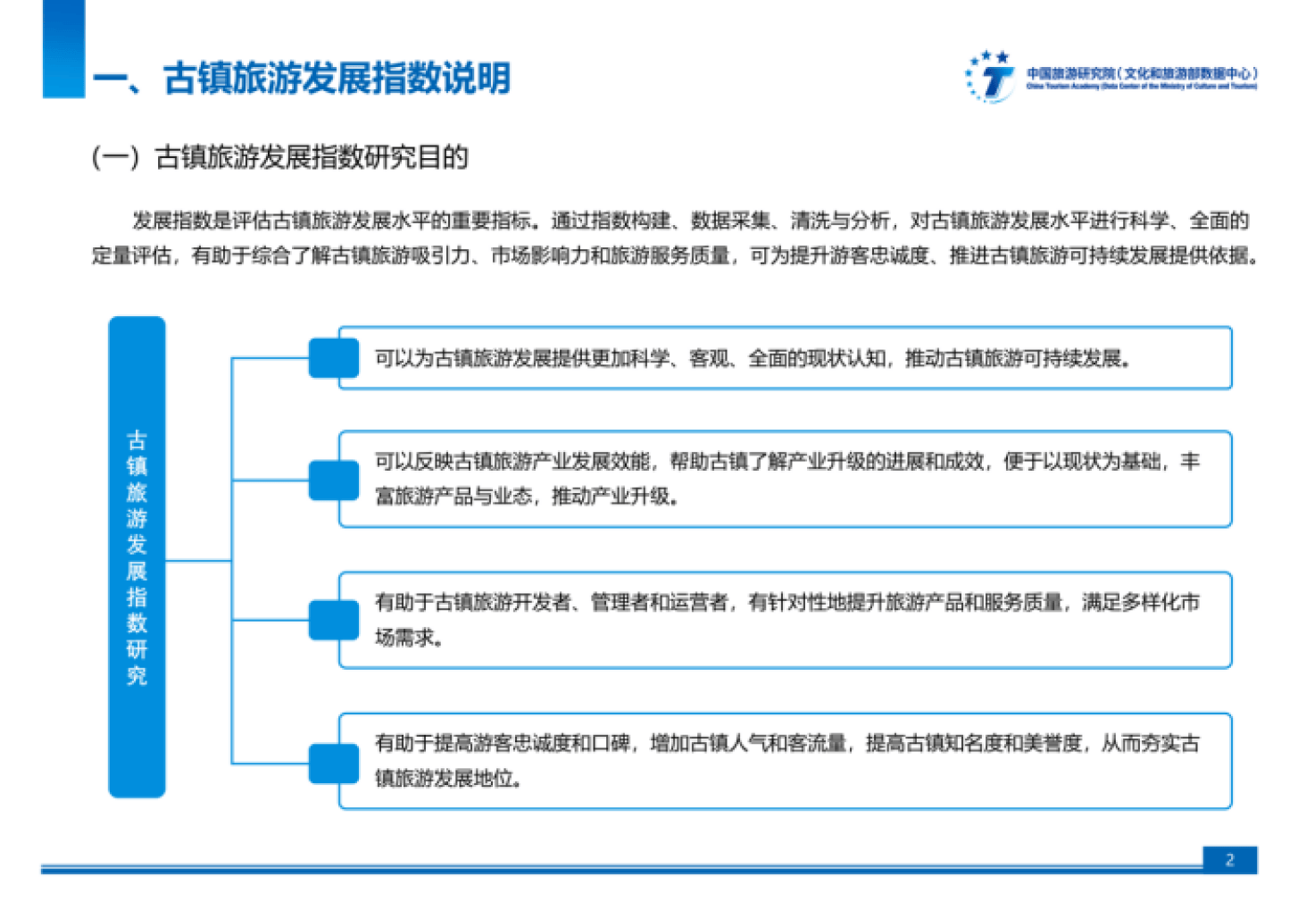 旅游纪念品行业市场深度分析及供需格局调研2025_拥有“如意行”驾乘险，出行更顺畅！,人保护你周全