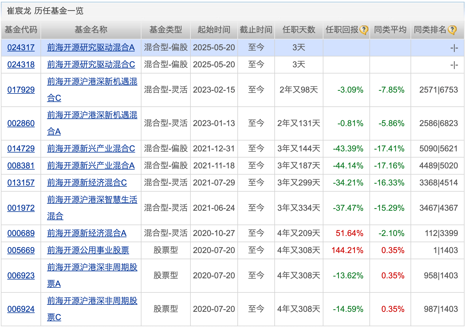 华夏银行：前三季度归属于上市公司股东的净利润179.82亿元