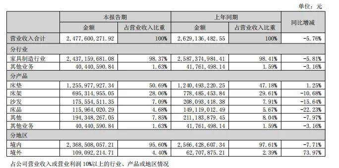 中原信托获一纸胜诉，行业转型阵痛中谋破局