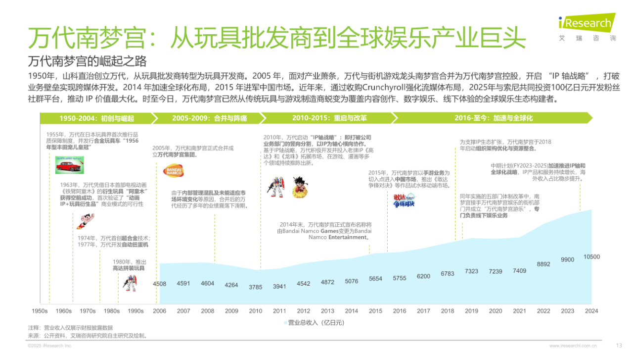 中原信托获一纸胜诉，行业转型阵痛中谋破局