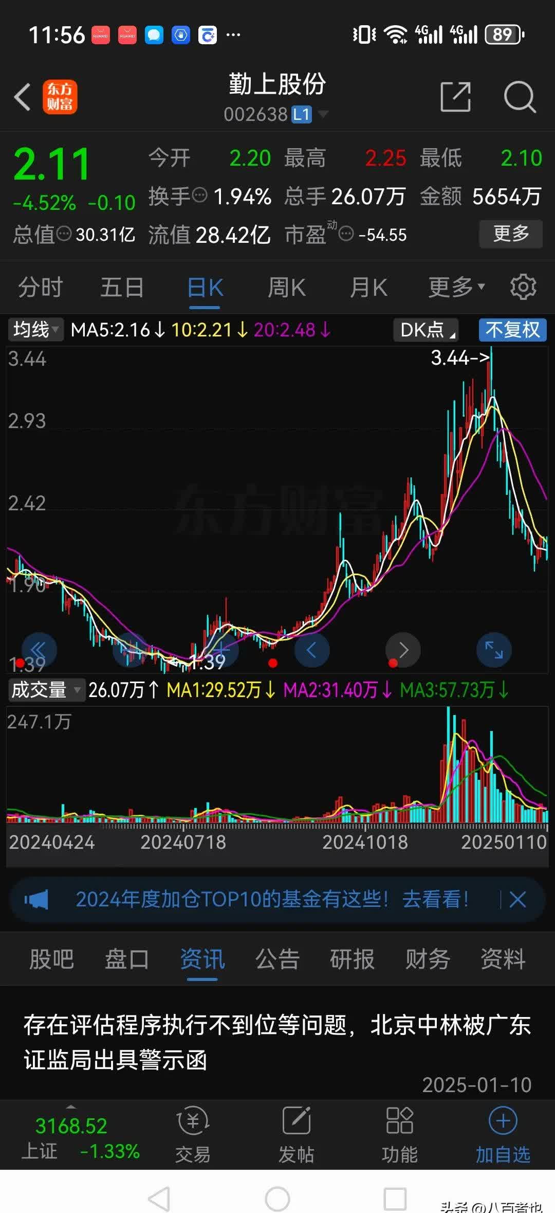 长电科技：三季度净利润同比下降11.39%