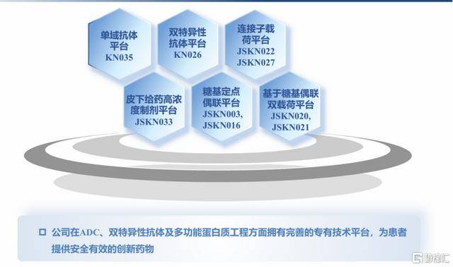 翰森制药HS-10365胶囊上市许可申请获国家药监局受理