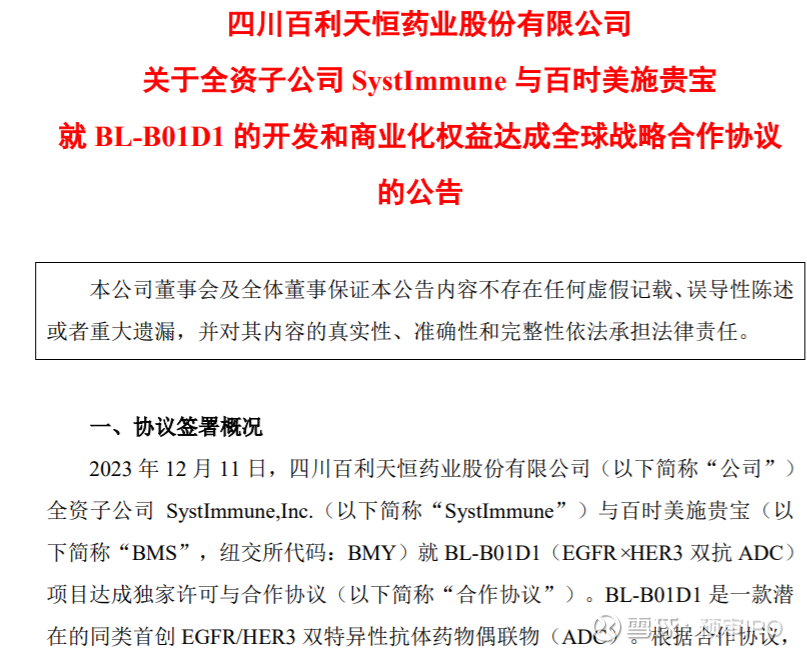 海西新药冲击IPO，用仿制药养创新药，销售费用率较高