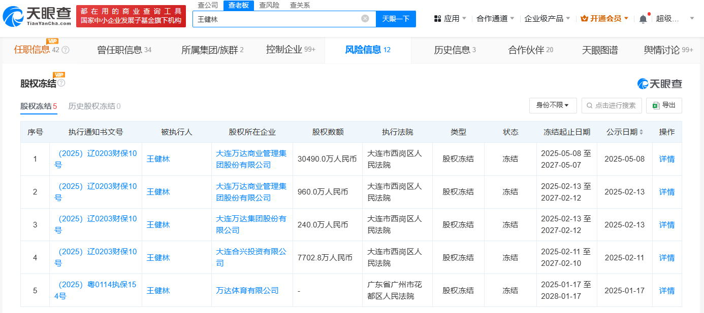 天眼查：大连万达商管注册五家公司
