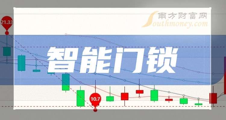 亚宝药业：前三季度净利润同比下降8.44%