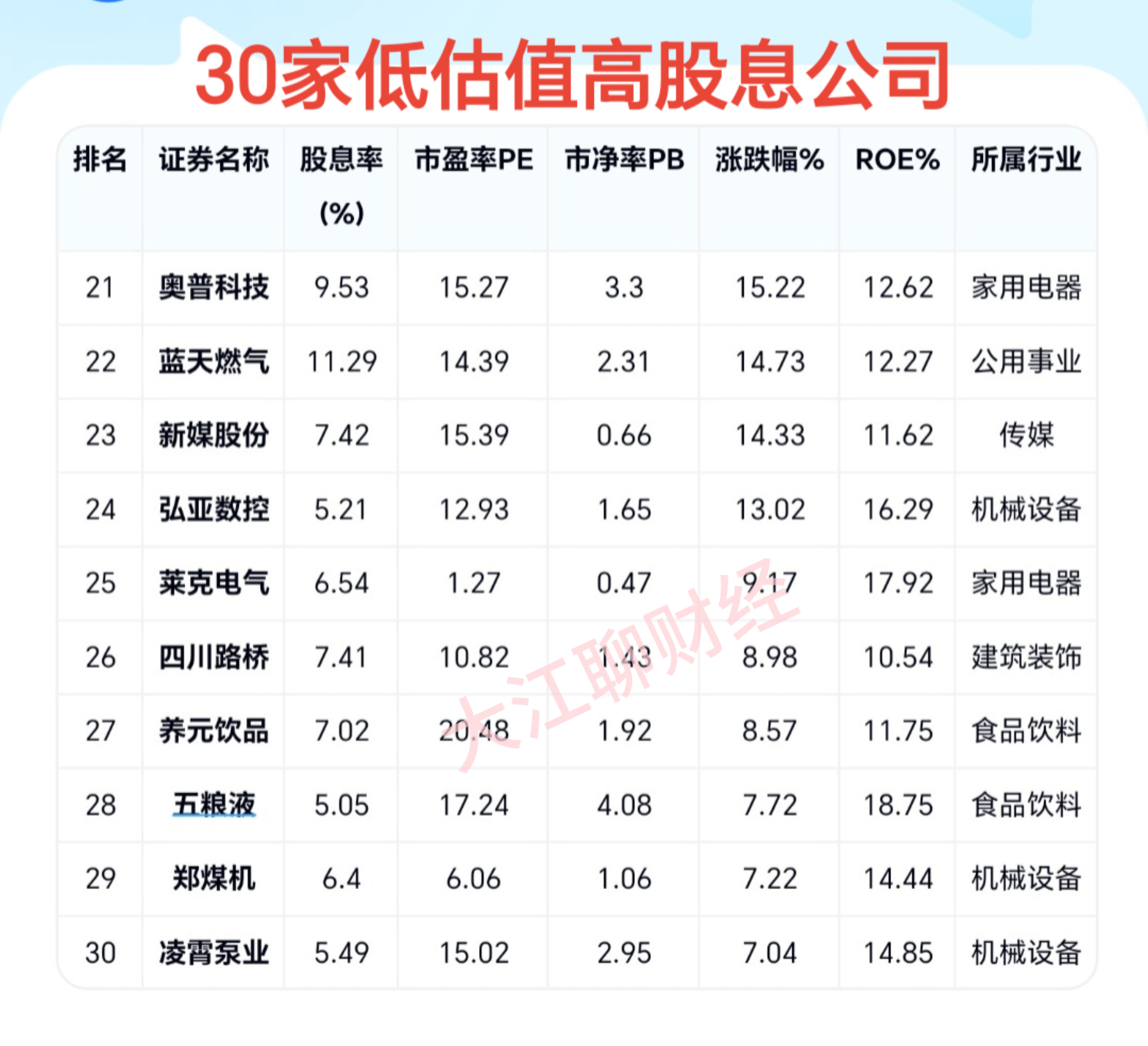 首都在线(300846.SZ)：前三季净亏损9941万元