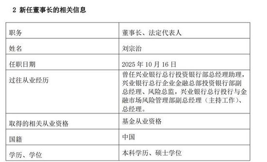 刘宗治接任董事长 兴业基金“固收依赖”难题待解