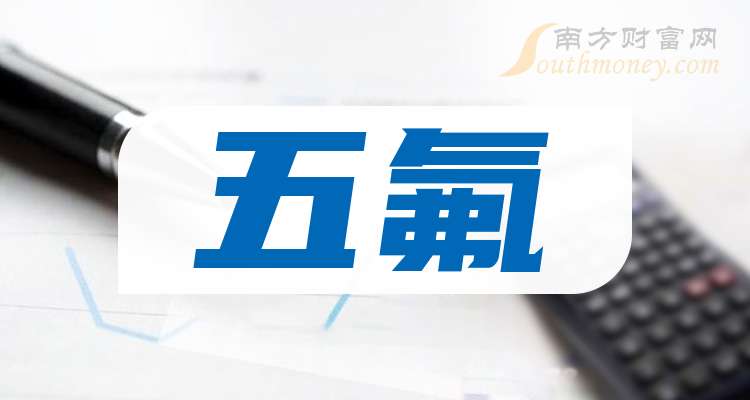 N超颖首日涨397.60% 换手率83.73%