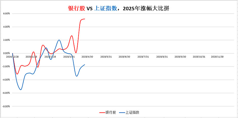 杭华股份（688571）2025年三季报简析：净利润同比下降25%，公司应收账款体量较大