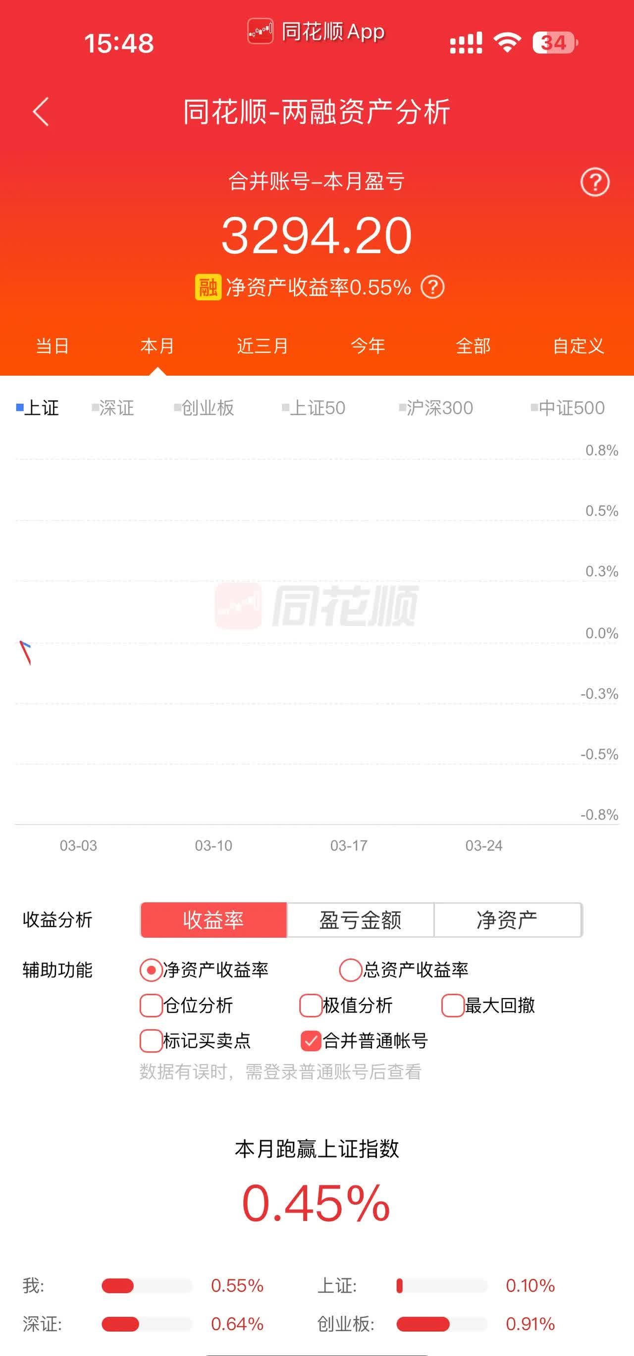 浙商中拓（000906）2025年三季报简析：增收不增利，公司应收账款体量较大