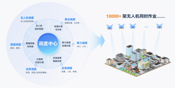 专访中国交建刘正昶：从“跟跑”到“领跑”，以科技创新重塑基建行业竞争力