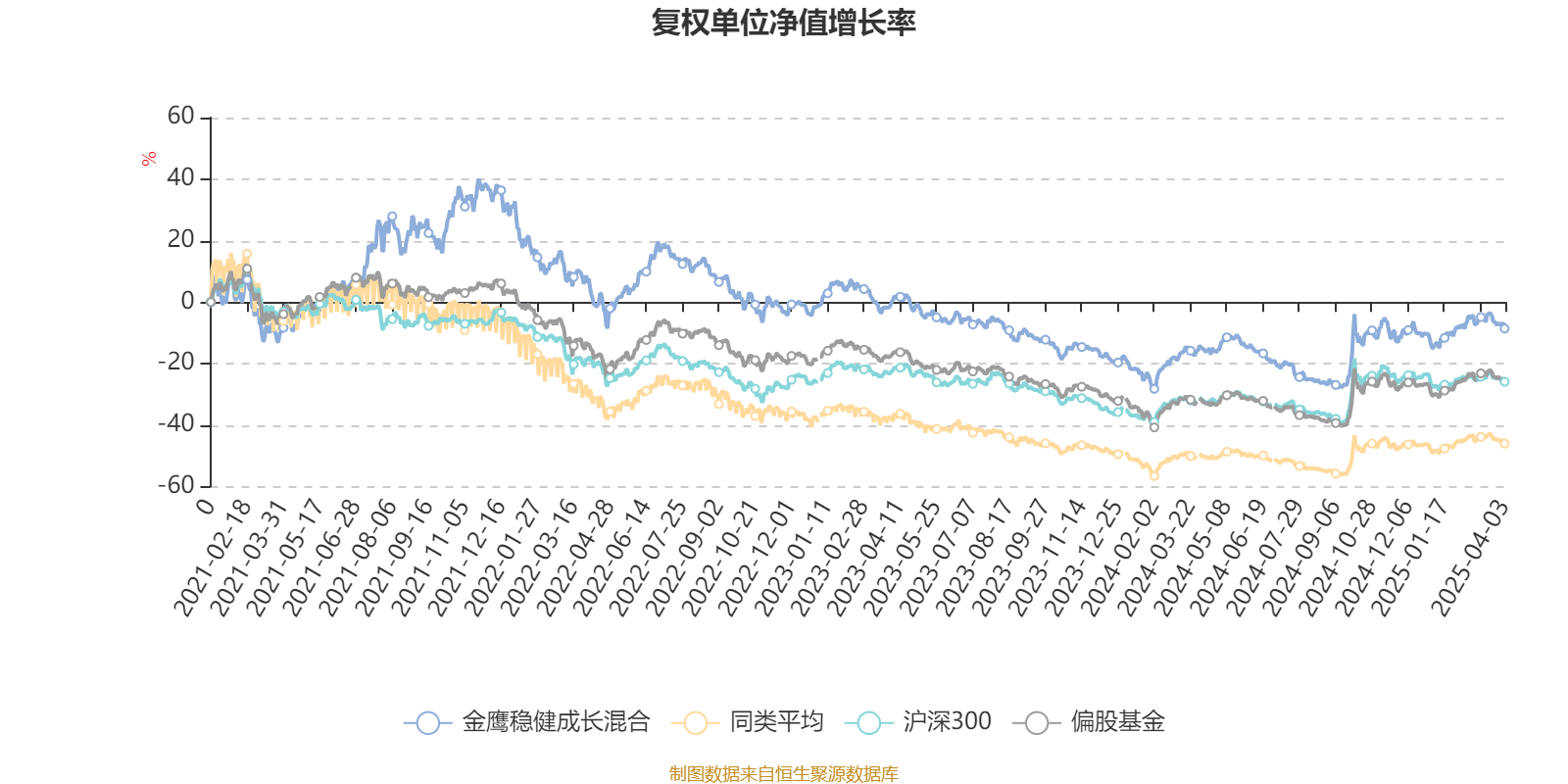 金风科技第三季度净利润增长同比170.64% 在手订单增长18.48%