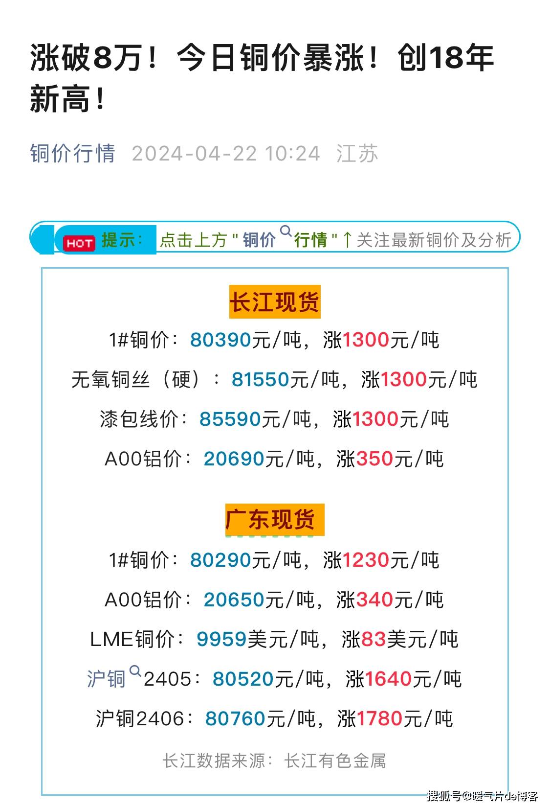 铜价每吨八万三 客户问我还敢不敢接单
