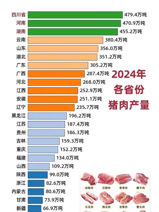 农业农村部：全国农产品批发市场猪肉平均价格为18.64元/公斤 比节前下降3.5%
