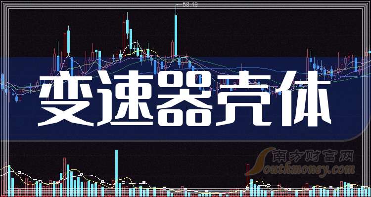 科德数控：前三季度净利润6392.82万元，同比下降11.53%