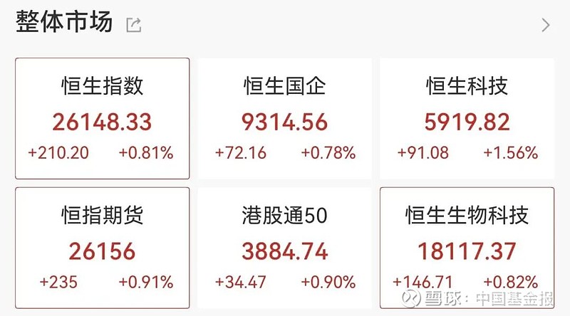 收评：沪指涨逾1%逼近4000点，半导体板块强势，资源股集体拉升