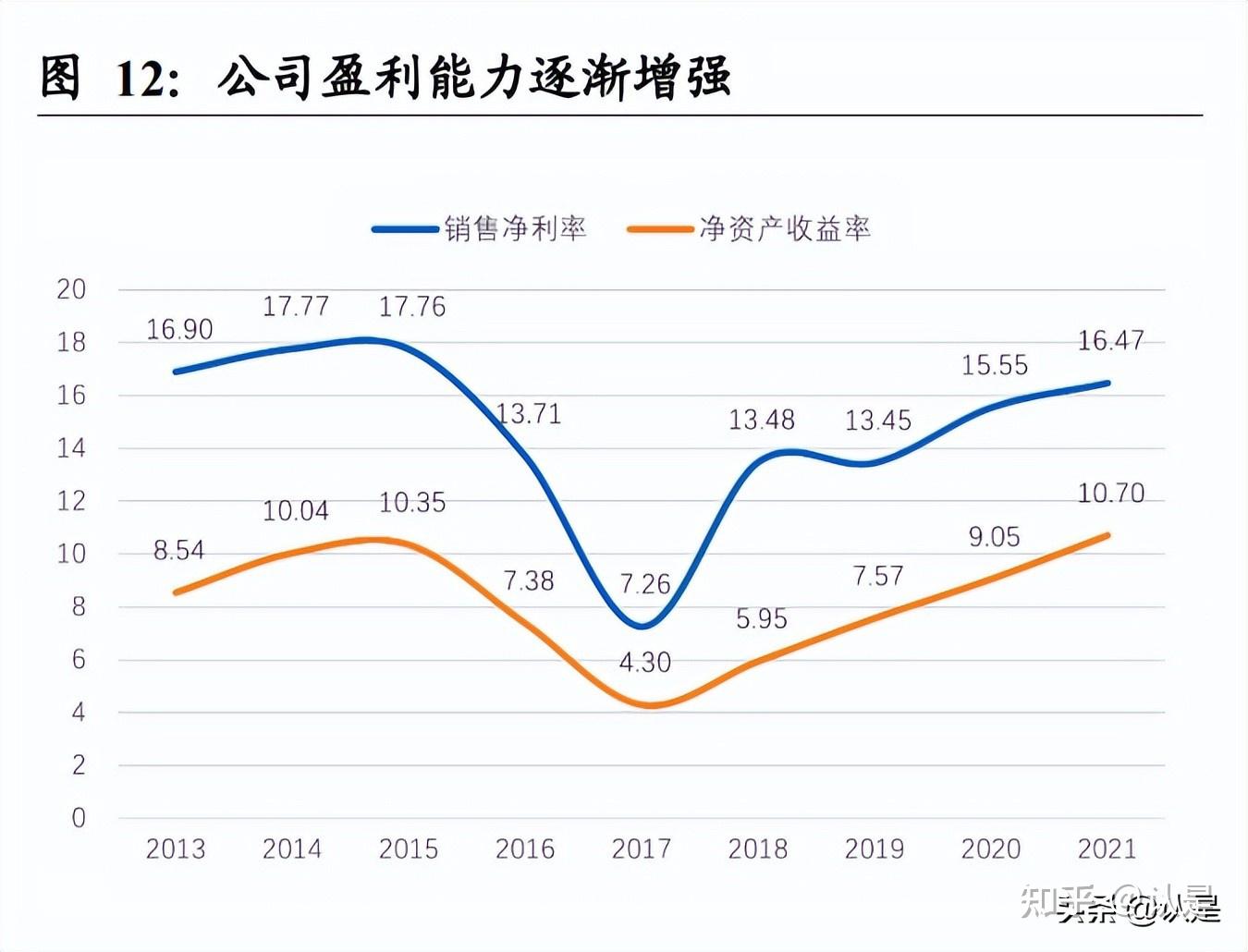 钢研高纳:公司购入的设备主要用于国内生产基地