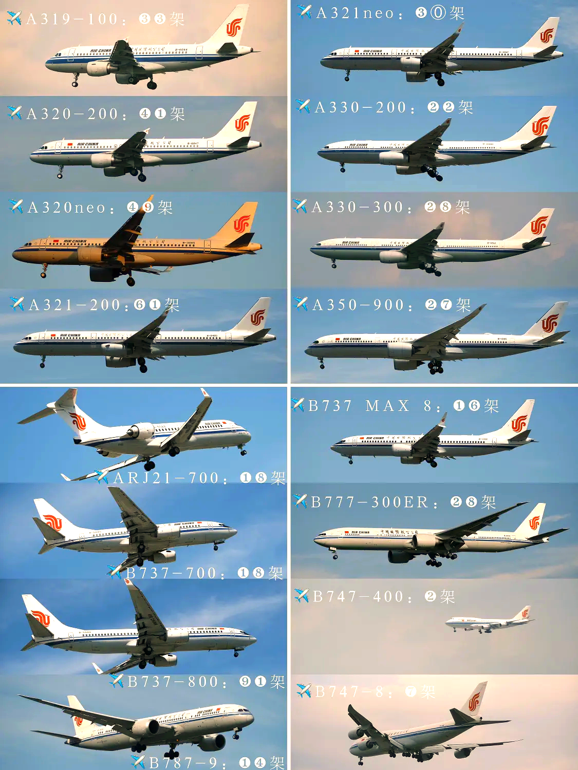 国货航：独家经营国航客机腹舱业务