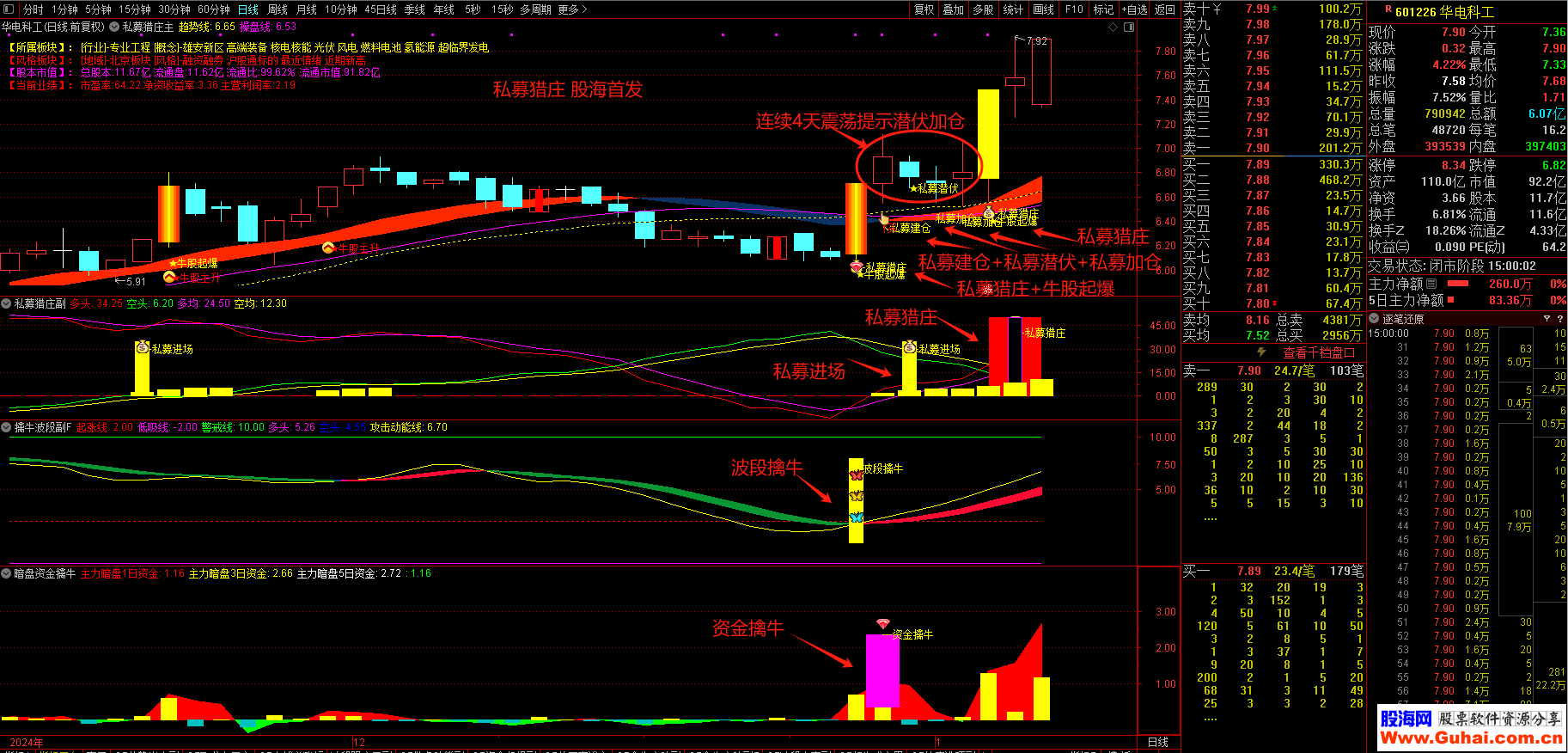 N奕材-U收盘涨198.72% 首日成交32.46亿元