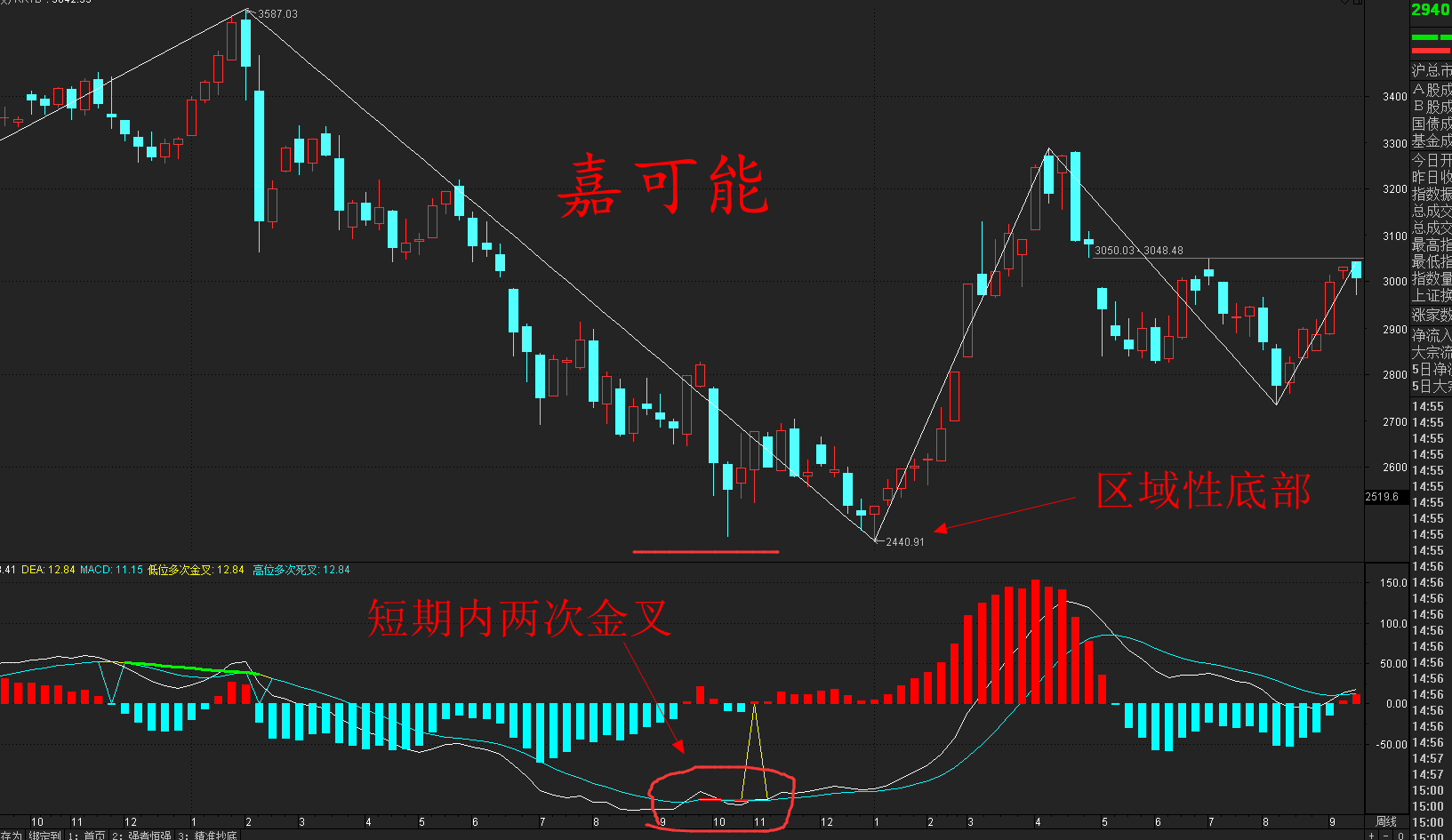 益生股份（002458）2025年三季报简析：净利润同比下降89.42%