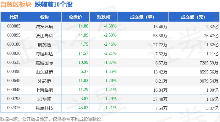 海峡创新10月28日龙虎榜数据