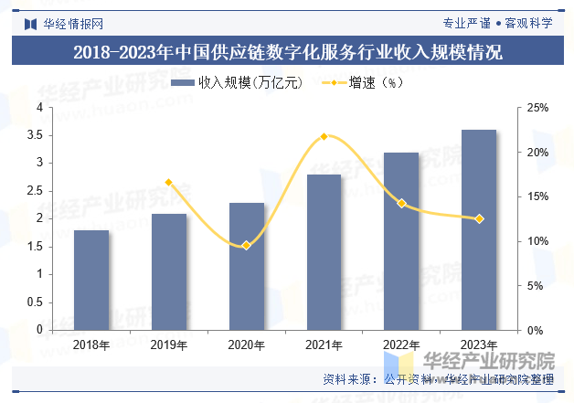 2025中国机床附件产业：从“规模扩张”到“价值跃迁”_人保服务 ,保险有温度