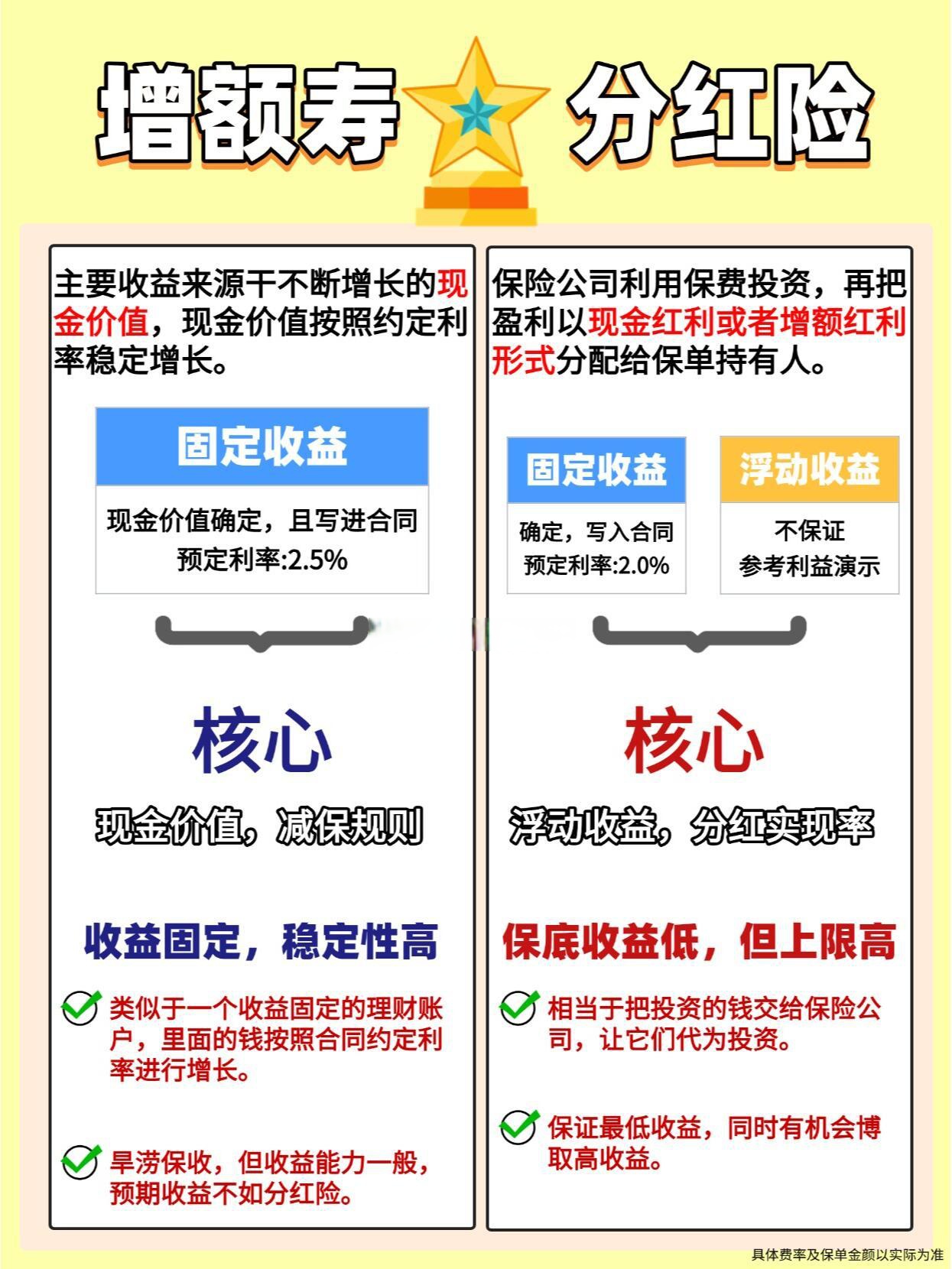 保险有温度,人保服务 _2025年文创产品行业市场深度调研及发展趋势预测