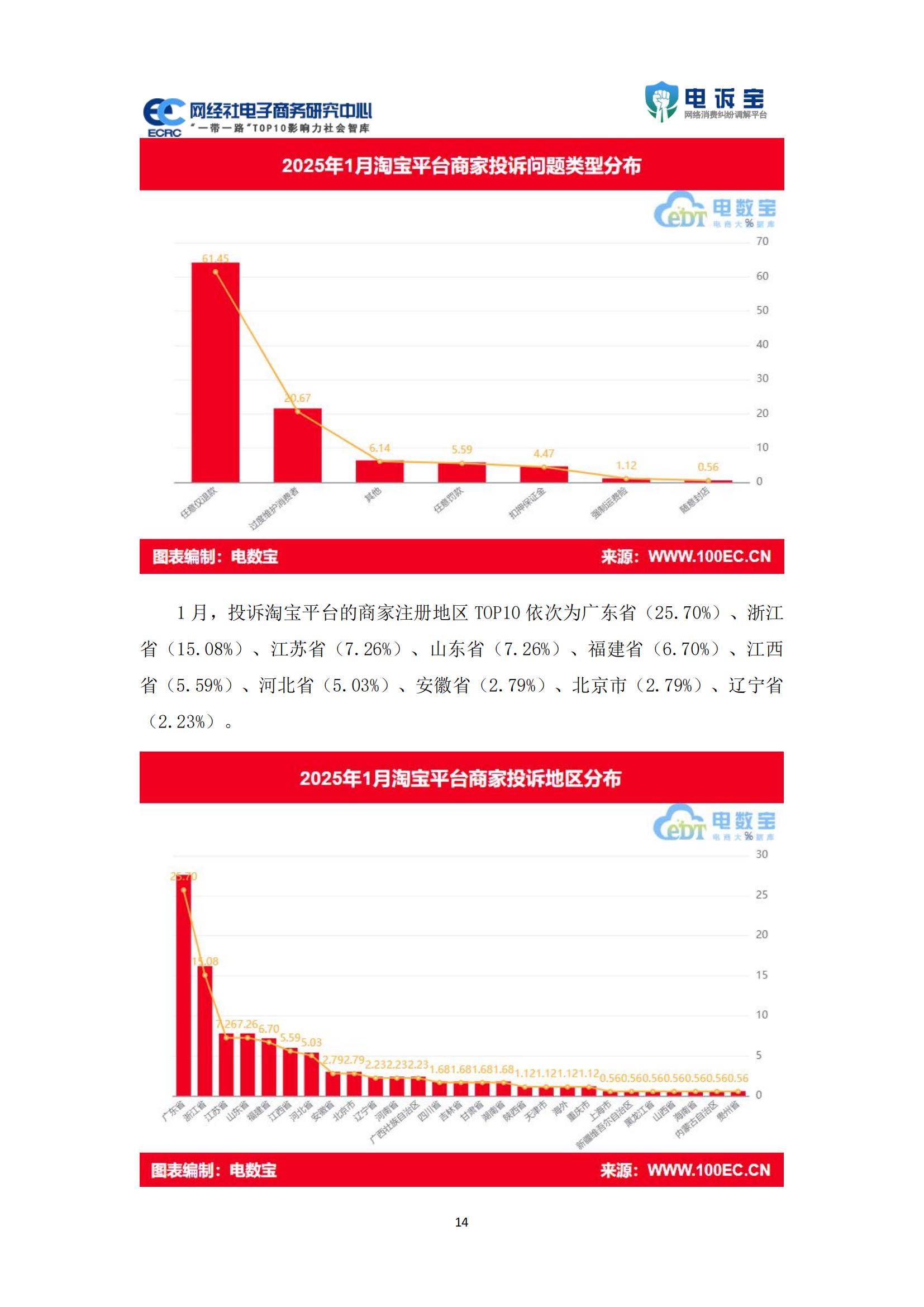 2025-2030年中国物流园区行业竞争分析：网络化布局还是专业化深耕?_保险有温度,人保护你周全