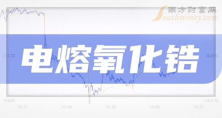 三祥科技涨28.47%，股价创历史新高
