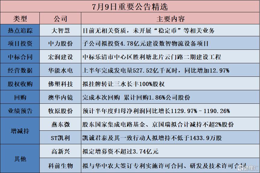 三七互娱(002555)2025年三季报简析:净利润同比增长23.57%