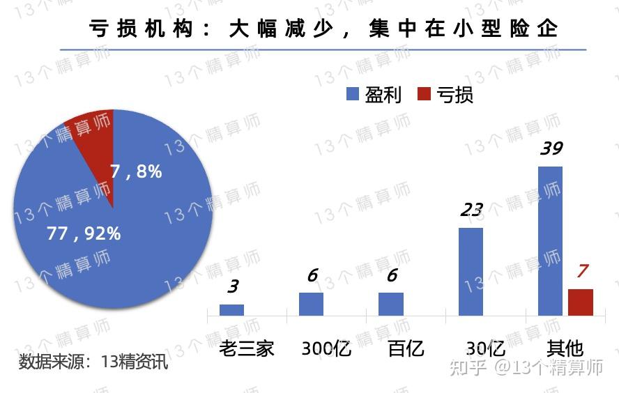 保险有温度,人保护你周全_2025-2030年中国家禽养殖行业:黄羽鸡、白羽鸭与预制菜延伸的赛道机遇