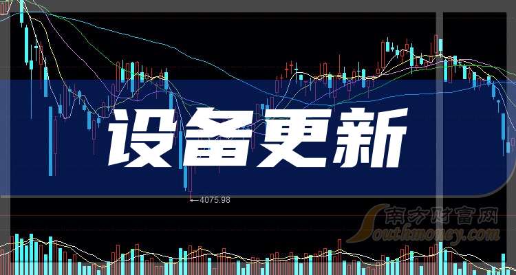 今年前三季度全国企业设备更新加快推进