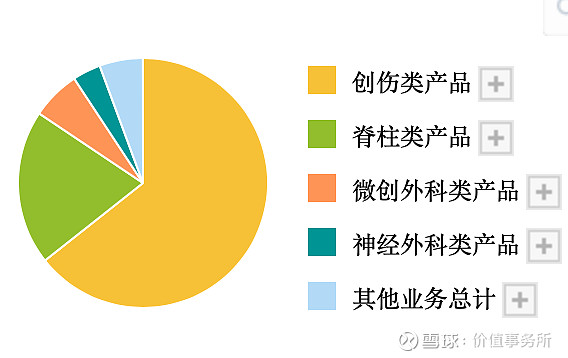 大博医疗（002901）2025年三季报简析：营收净利润同比双双增长，盈利能力上升