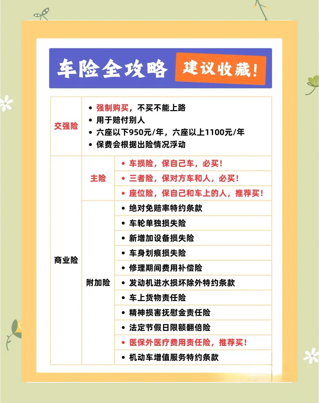 人保车险,人保护你周全_2025年新能源汽车动力总成行业发展现状、供需格局及未来发展趋势分析