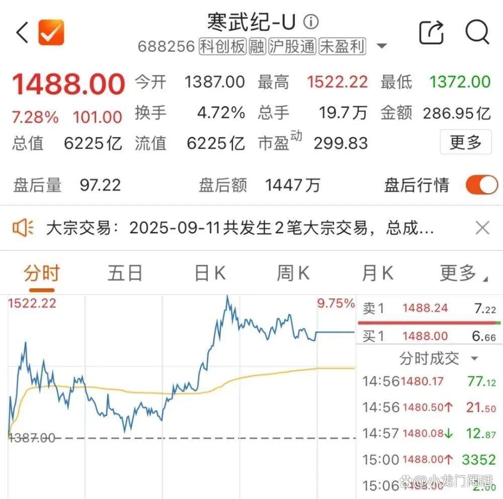 大数据视角透视A股新周期