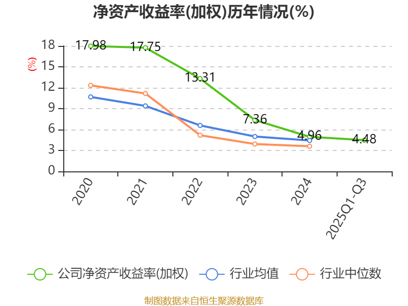 晶丰明源：前三季度净利润2332.97万元 同比扭亏