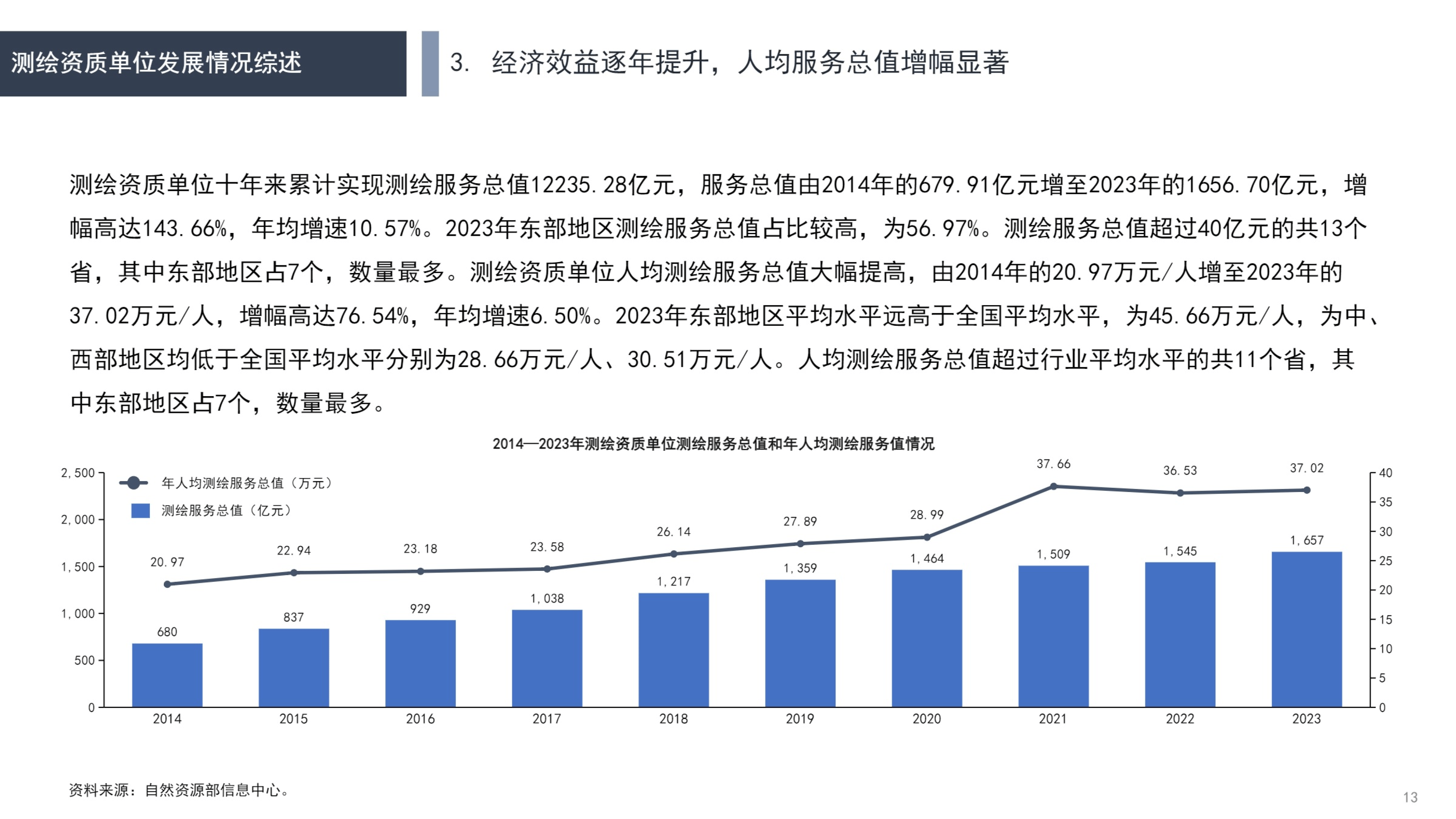 领益智造：前三季度净利润19.41亿元 同比增长37.66%