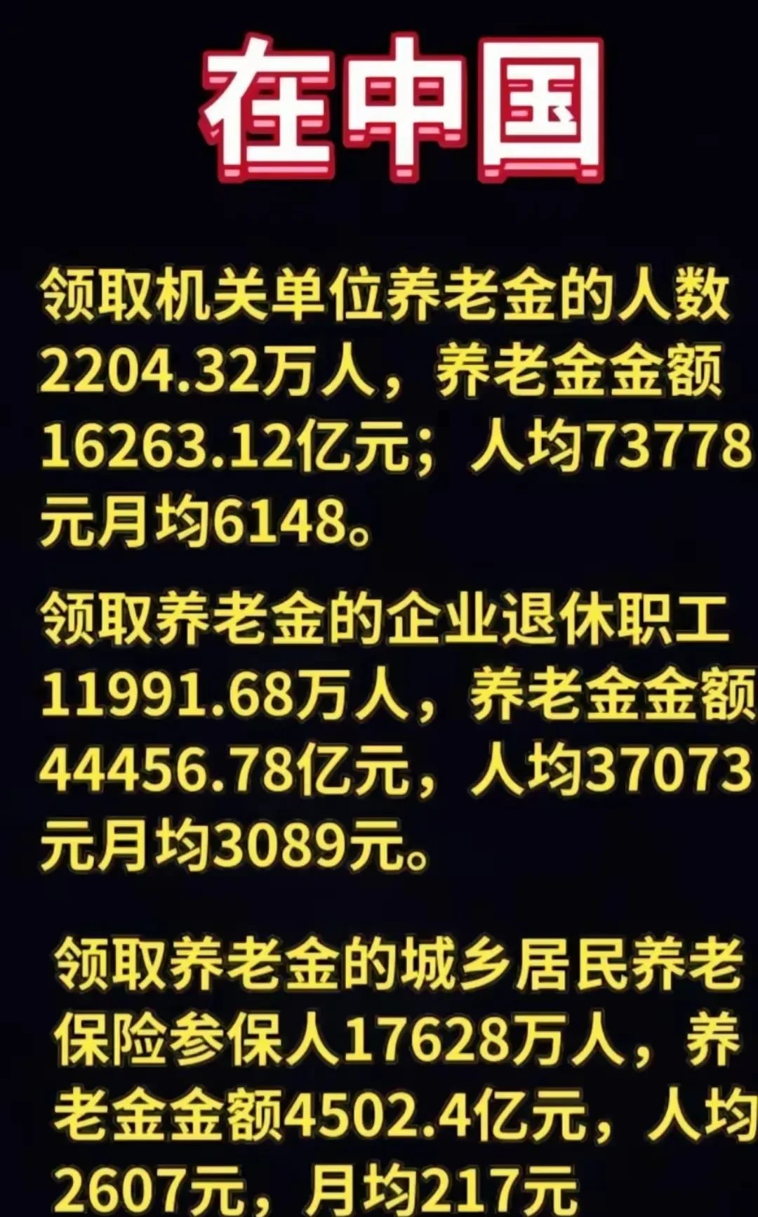 白皮书:中国养老金三支柱总规模达15.66万亿元 居民储蓄转化潜力大