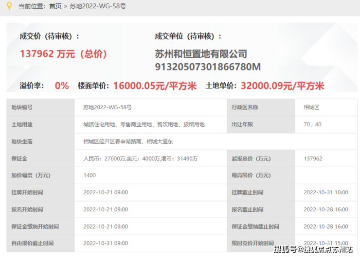 苏州相城两宗低密宅地即将开拍 起拍价6.62亿元
