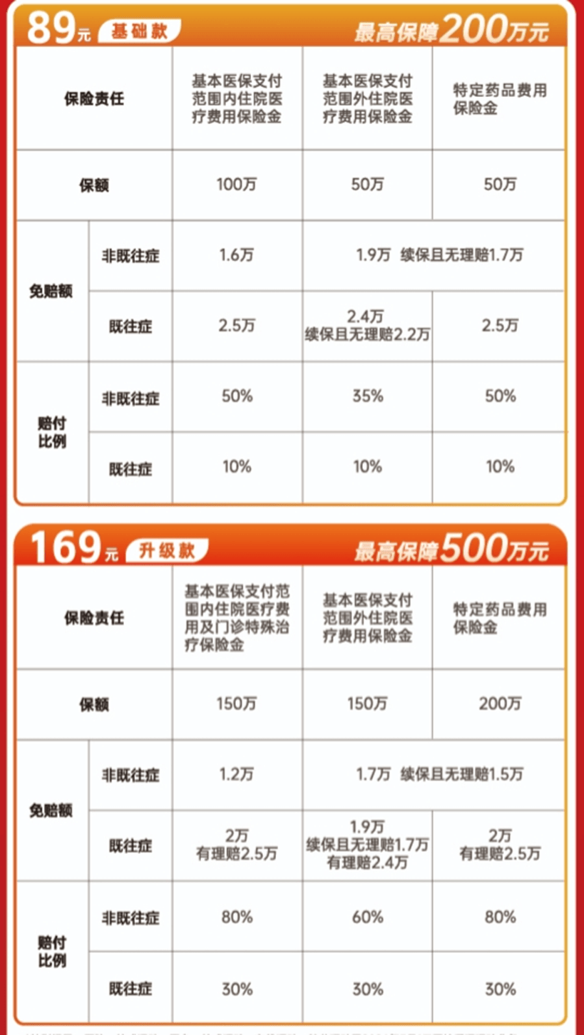 中国人寿前三季度总保费、新单保费、续期保费较上年同期均实现两位数增长