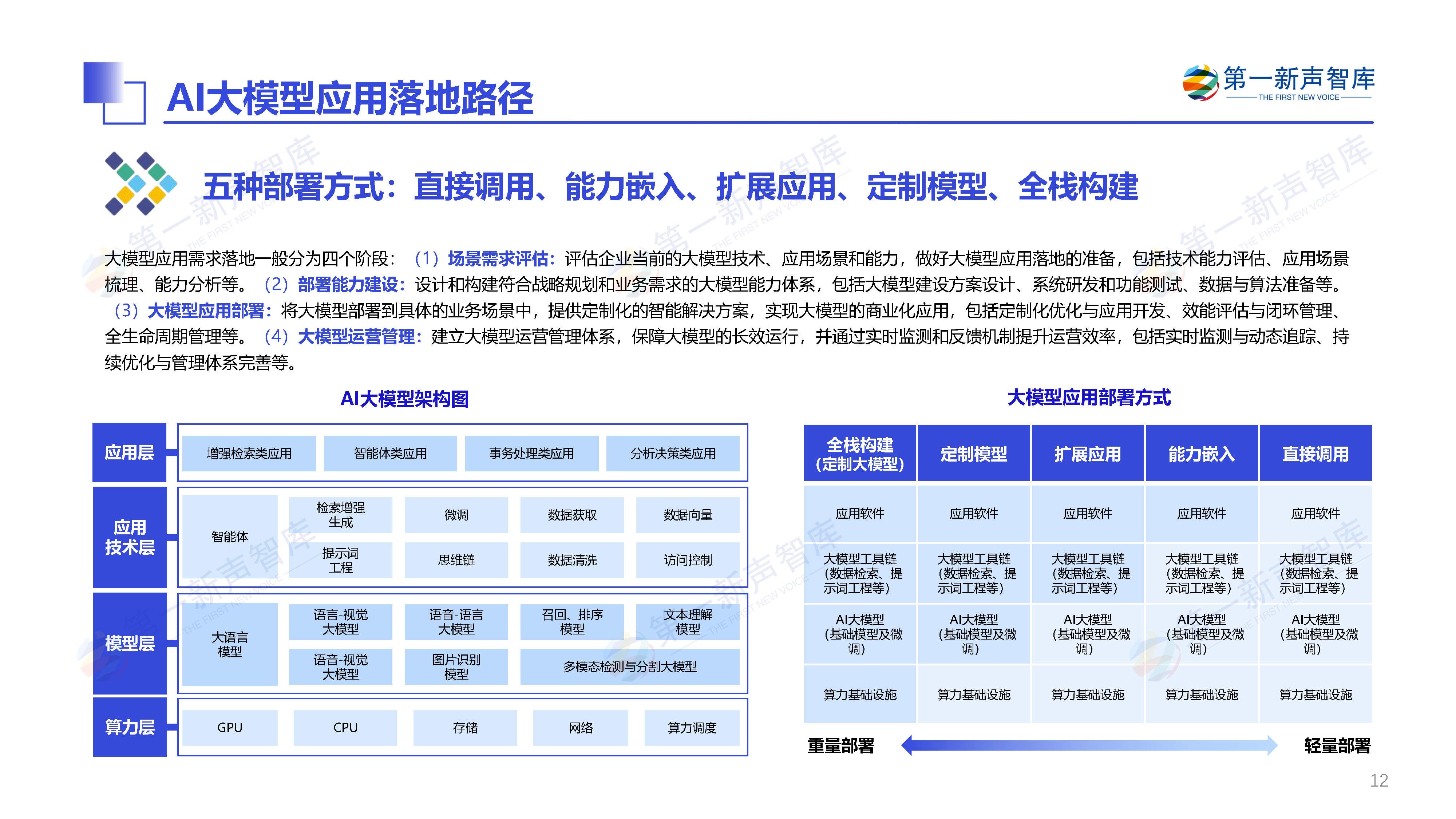 “人机共生”决策:AI时代的营销决策新逻辑