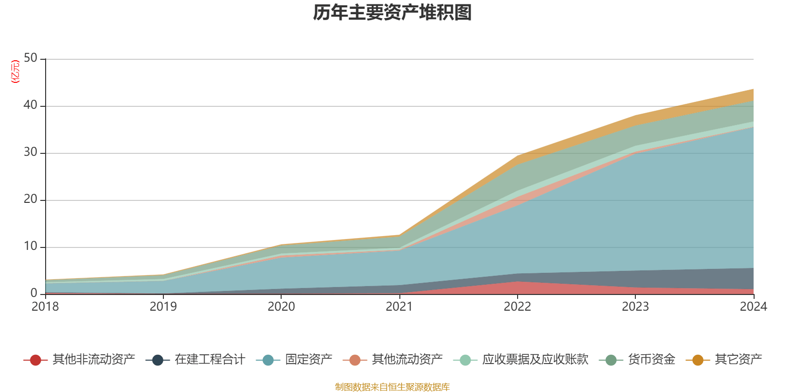南兴股份(002757)2025年三季报简析:净利润同比下降55.69%