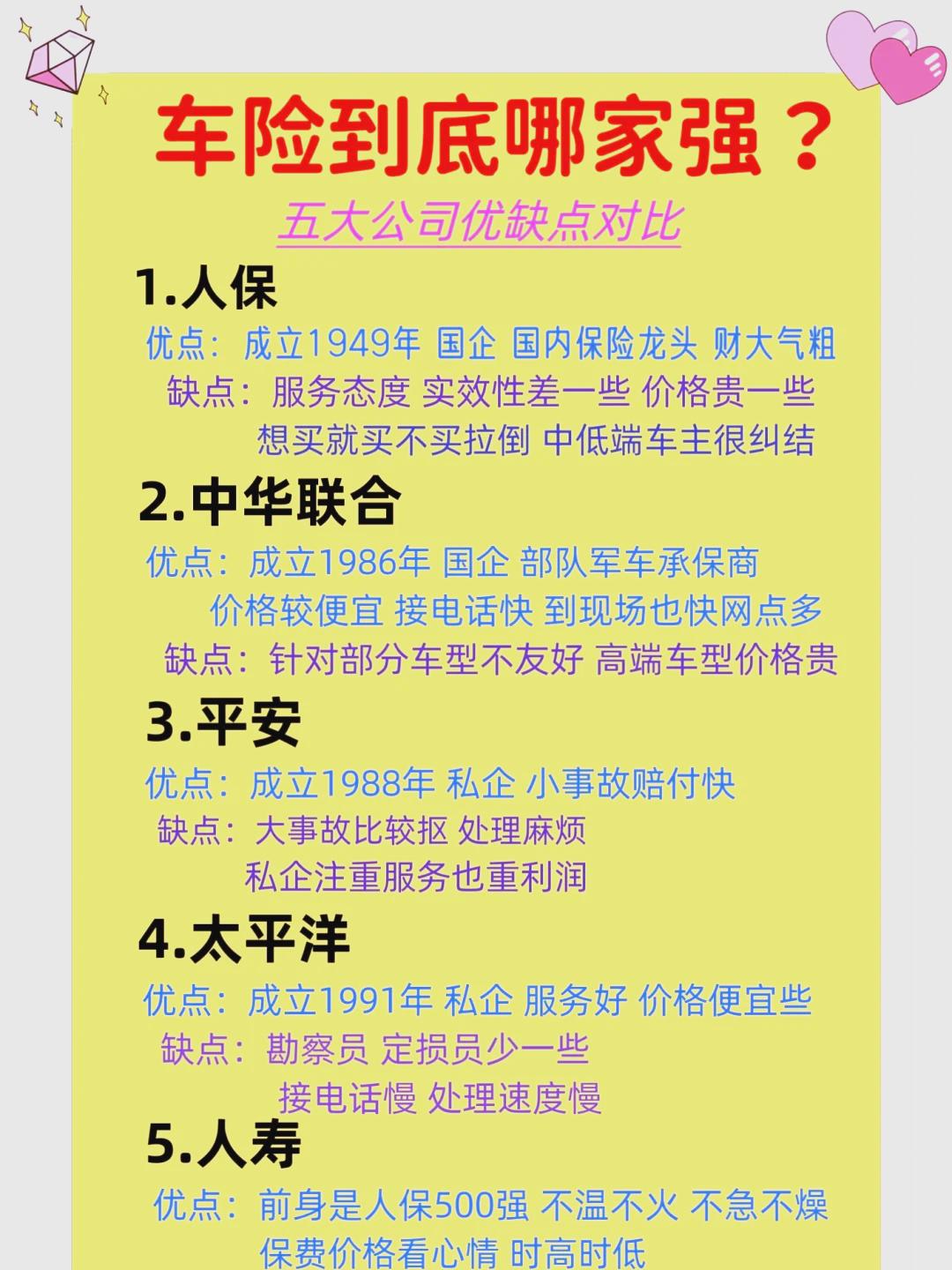 人保车险   品牌优势——快速了解燃油汽车车险,拥有“如意行”驾乘险，出行更顺畅！_2025家电灯饰行业市场发展现状及形势分析