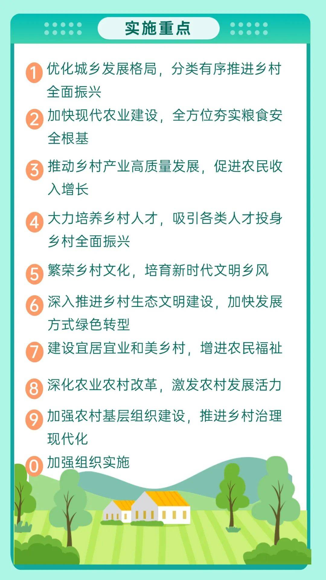 农业大省的乡村振兴探索：以片区建设打造齐鲁样板