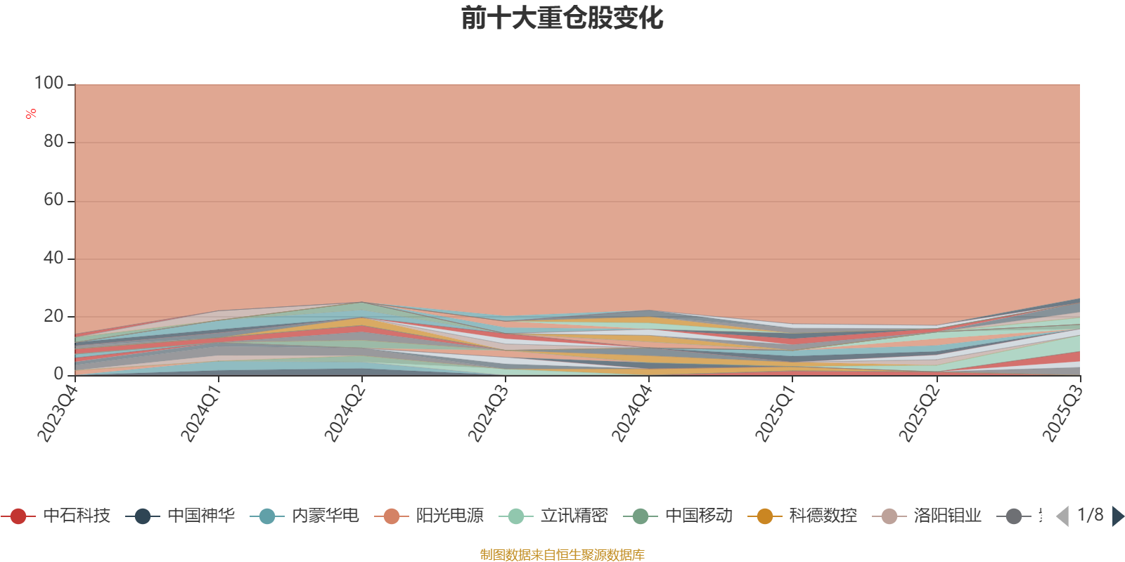 2025汽车零部件行业市场分析及发展前景预测_保险有温度,人保伴您前行