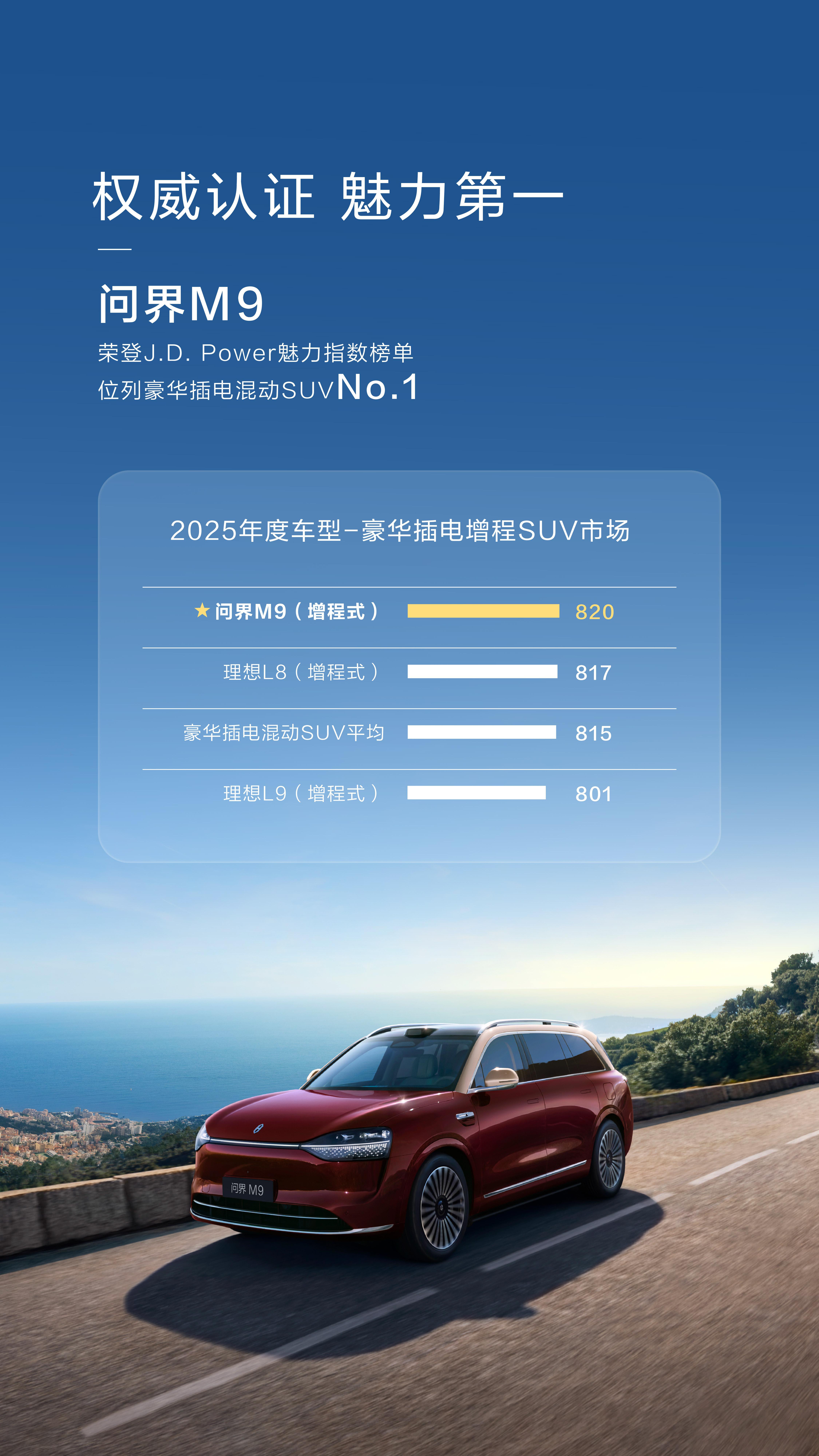 2025-2030手机电池行业品牌溢价与安全技术投资机遇_人保车险 品牌优势——快速了解燃油汽车车险,人保车险