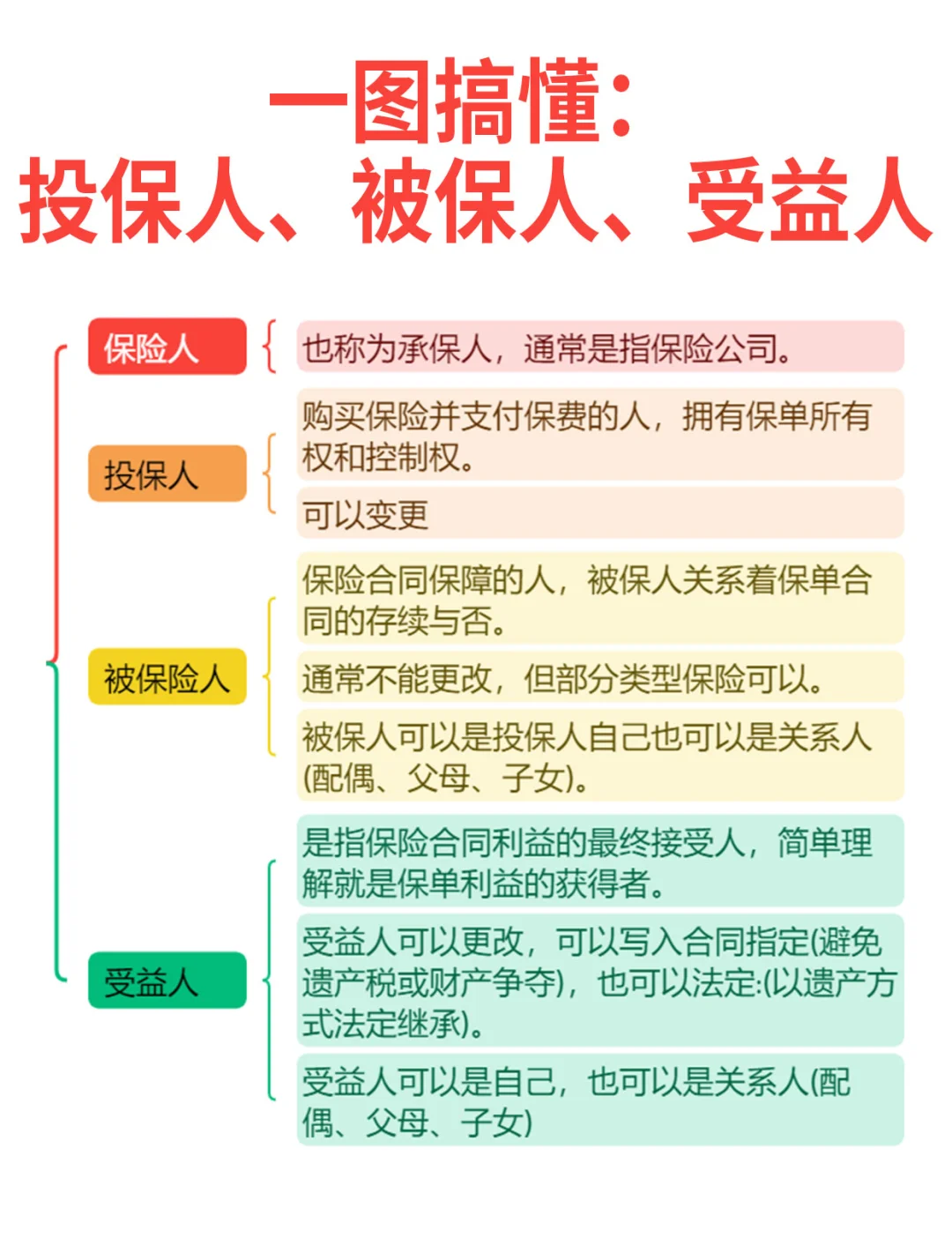 保险有温度,人保护你周全_“十五五”服务器行业全景：政策赋能、市场爆发与投资路径