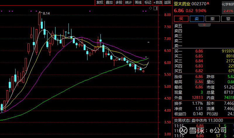 直线拉升！A股盘中，一则利好突袭！