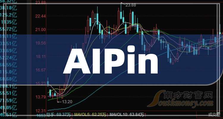 民生银行三季报显示： 营业收入同比增幅6.74%